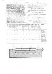 Способ широкослойной наплавки (патент 1555077)