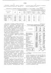 Всесоюзна ч (патент 277246)