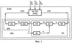 Автоматическая система регулирования давления в пневматической системе тягового транспортного средства (патент 2416039)
