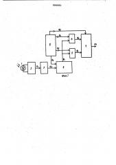 Устройство управления процессом плазмохимической обработки полупроводниковых пластин (патент 998582)