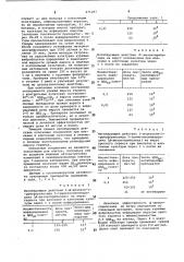 1- @ -и @ -дезокси- @ -рибофуранозиды 5- триметилсилилурацила,проявляющие противовирусную активность (патент 671287)