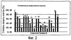 Производные пиридазиниламина и их применение для получения ингибиторов пикорнавирусов (патент 2380366)