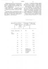 Способ выводки тепловых агрегатов с футеровкой из жаростойкого бетона на рабочий режим (патент 1278559)