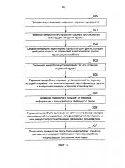 Способ, система и клиент для реализации группы (патент 2599958)