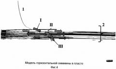 Способ определения работающих интервалов и источников обводнения в горизонтальной нефтяной скважине (патент 2490450)