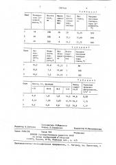 Способ подготовки агломерационной шихты к спеканию (патент 1397520)