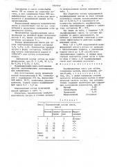 Модифицирующая смесь для чугуна (патент 1553557)