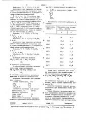 Оксафторалкансульфонаты как поверхностно-активные вещества (патент 686316)