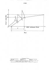 Способ соединения гребного винта с гребным валом (патент 1579850)