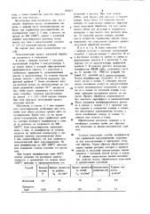 Способ обработки чугуна (патент 908827)