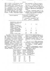 Способ получения органического удобрения (патент 1578117)