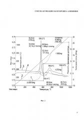 Способ активации нанопорошка алюминия (патент 2637732)
