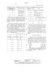 Припой для пайки ювелирных изделий (патент 1409438)