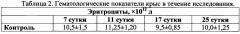 Противоожоговое средство на основе настоя листьев осины обыкновенной, цветков календулы лекарственной, ромашки лекарственной (патент 2618087)