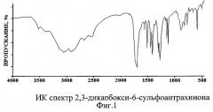 2,3-дикарбокси-6-сульфоантрахинон (патент 2246485)