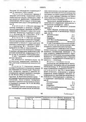 Катализатор для дегидратации пентоз (патент 1695975)