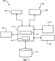 Рабочий процесс с обратной связью (патент 2554522)