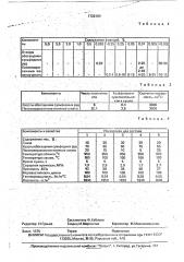 Способ изготовления керамических изделий (патент 1728184)