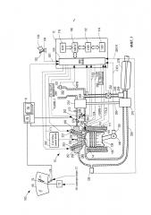 Способ (варианты) и система управления двигателем (патент 2667899)