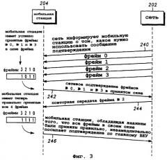 Способ и устройство для поддержания информации о подтверждении радиосвязи для однонаправленного канала передачи пользовательских данных (патент 2256299)