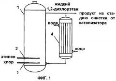 Вакуумный реактор жидкофазного хлорирования этилена (патент 2303483)