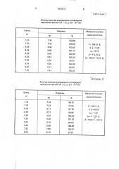 Способ количественного определения пиперазина адипината (патент 1837213)