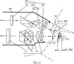 Прибор наблюдения (варианты) (патент 2335791)