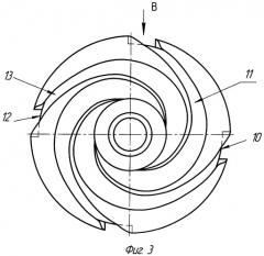 Направляющий аппарат центробежного скважинного нефтяного насоса (патент 2329407)
