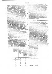 Способ производства проката из малоперлитной стали (патент 1421430)