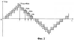 Многоуровневый автономный инвертор напряжения (патент 2411627)