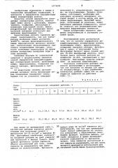 Способ переработки ванадийсодержащих конверторных шлаков (патент 1071654)