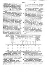 Способ утилизации тепла дистиллерной суспензии содового производства (патент 895926)