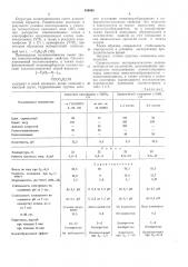 Комплексообразователь металлов при электролитическом нанесении покрытий (патент 539096)