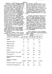 Электролит для осаждения ниобиевыхпокрытий (патент 829728)