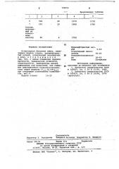 Огнеупорная бетонная смесь (патент 726054)