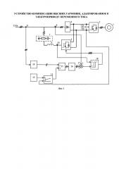Устройство компенсации высших гармоник, адаптированное к электроприводу переменного тока (патент 2619919)