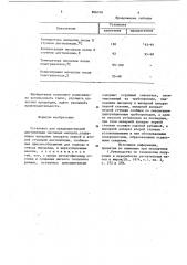 Установка для предварительнойдистилляции масляных мисцелл (патент 806748)