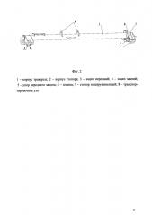 Траверса с захватами за бугели (патент 2652761)