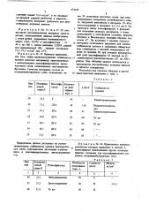 Поливинилбутиралевая композиция (патент 670230)