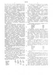 Способ получения ароматических углеводородов (патент 481149)