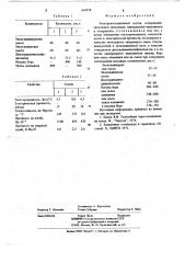 Электроизоляционный состав (патент 643978)