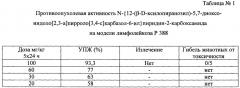 Производное класса n-гликозидов индоло[2,3-а]пирроло[3,4-с]карбазол-5,7-дионов - n-{ 12-(β-d-ксилопиранозил)-5,7-диоксо-индоло[2,3-а]пирроло[3,4-с] карбазол-6-ил} пиридин-2-карбоксамид, обладающее цитотоксической и противоопухолевой активностью (патент 2667906)