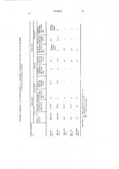 Способ получения хлорсодержащих карбоцепных сополимеров (патент 514851)