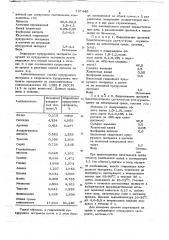 Питательная среда для выращивания хлебопекарных дрожжей (патент 737440)