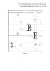 Автоматизированная агротехническая самодвижущаяся платформа (аасп) (патент 2636472)