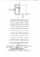 Синтезатор частот (патент 809472)