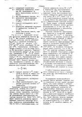 Способ определения миграции лимфоцитов в организме (патент 1732225)