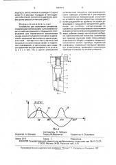 Устройство для испытания сильфонов (патент 1661612)