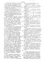 Преобразователь угла поворота вала в код (патент 1282329)