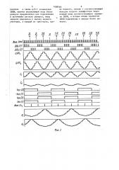 Устройство для формирования @ -фазной системы напряжений с числом фаз 2 @ (патент 1408503)